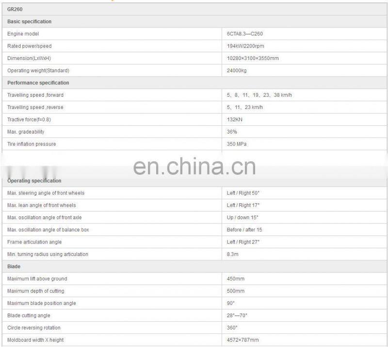 Motor grader ground leveling earthmoving
