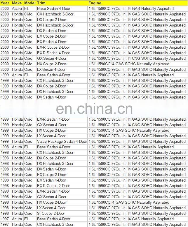 Alternator For Hon-da Civic Acu-ra EL OEM 13330N