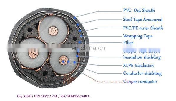 18/20/30kv 3core 50MM2 CU /AL XLPE YJV22 YJLV22 YJV23 YJLV23 power cable