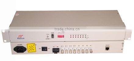 4E1 4Fast Ethernet over fiber multiplexer