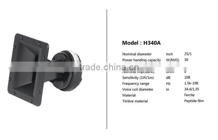 WF-8, trade assurance, 8 inch passive 2-way full range loudspeaker, professional speaker