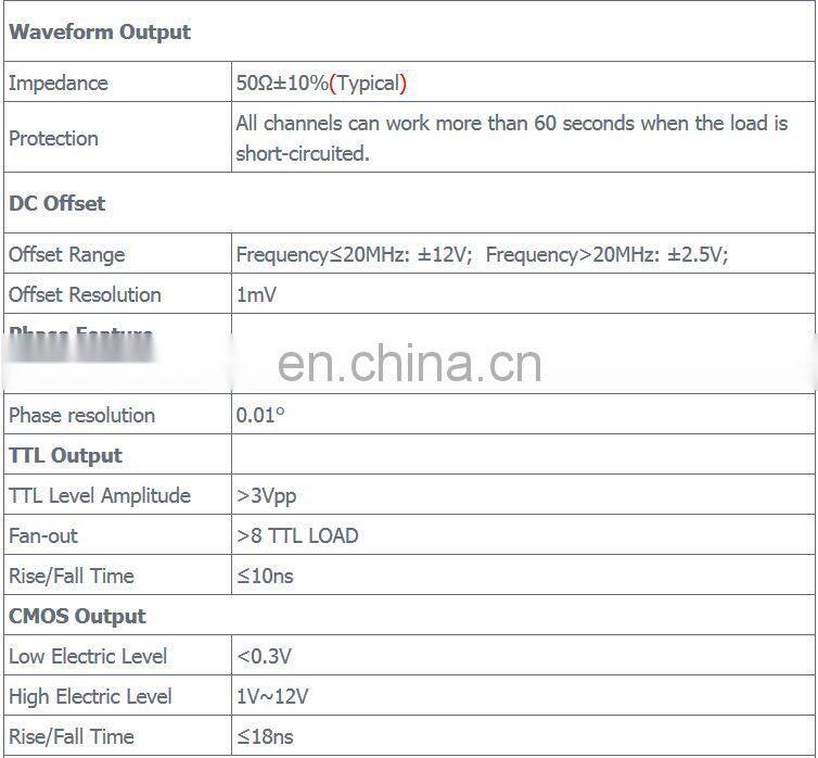 FY8300-30M 30MHz DDS 3-Channel Function Signal Generator Arbitrary Waveform Generator