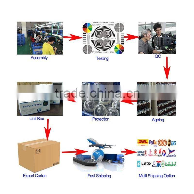 top 10 cctv camera 2MP 1080P HD IP security camera Varifocal len made in china p2p ip camera software