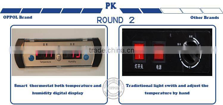 OP-A102 Pharmaceutical Danfoss Compressor Display Storage Refrigerator