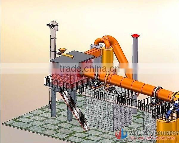 Alibaba China New Product Automatic Machine Ceramic Rotary Kiln