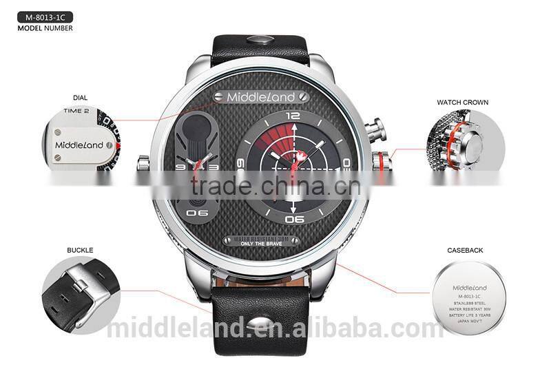 2015 Middleland Luxury watch online new arrival with leather band