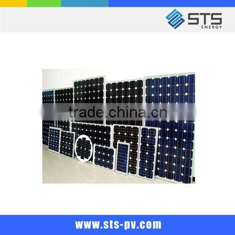 80W solar panel High efficiency