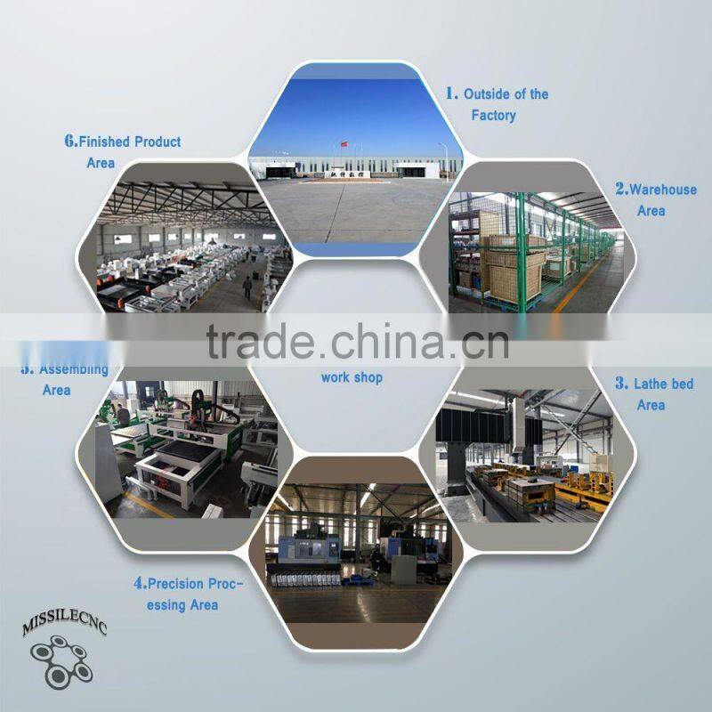 china jinan missile multihead cnc route machine with rotary axis