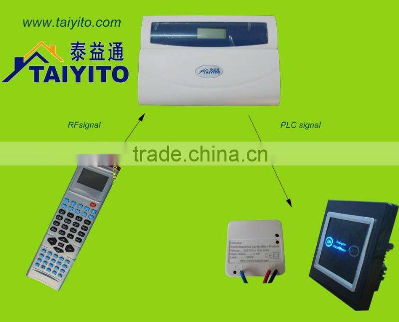 home automation lighting remotely control system