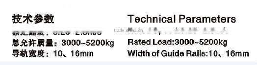 Elevators Safety Parts 210B Progressive Safety Gear