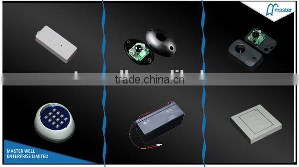 Battery operated garage door motor / garage door opener