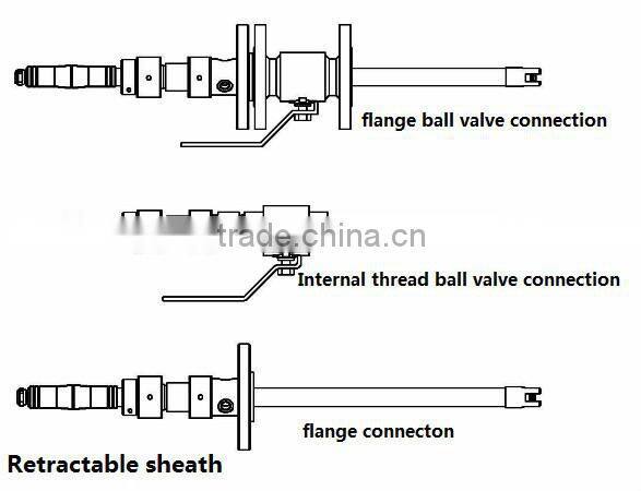MB4 PH/ORP glass PH electrode