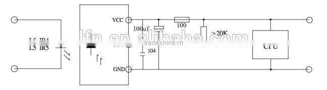 ir digital receiver digital satellite receiver