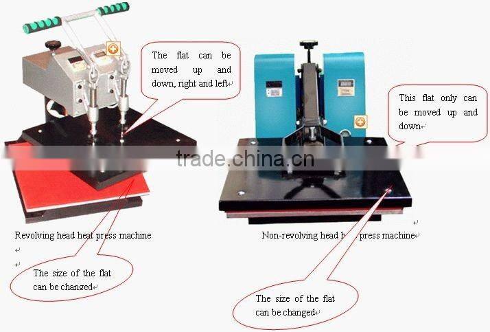 sublimation equipment 5 in 1 mug press