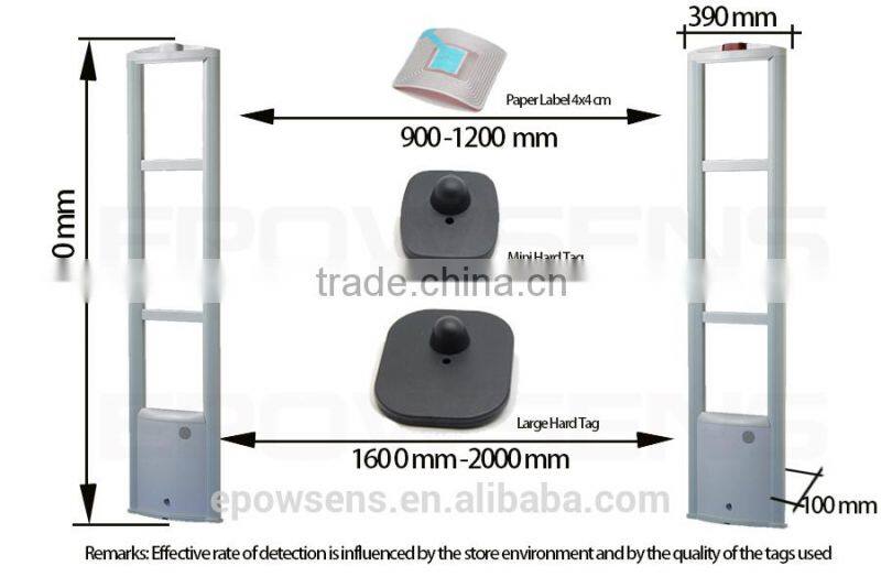 Mini UFO RF Remove Security Alarm supermarket hard tags