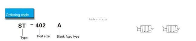 ST402 two position five way foot pedal valve