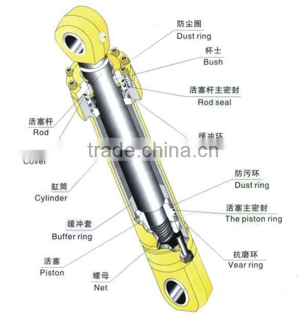 Bronze+PTFE+NBR 95*80*10.5 SPGW SEAL piston seal spgw