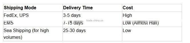 30*6mm Bulk Wholesale Pagan Kambaba Jasper Wholesale Flatback Cabochons