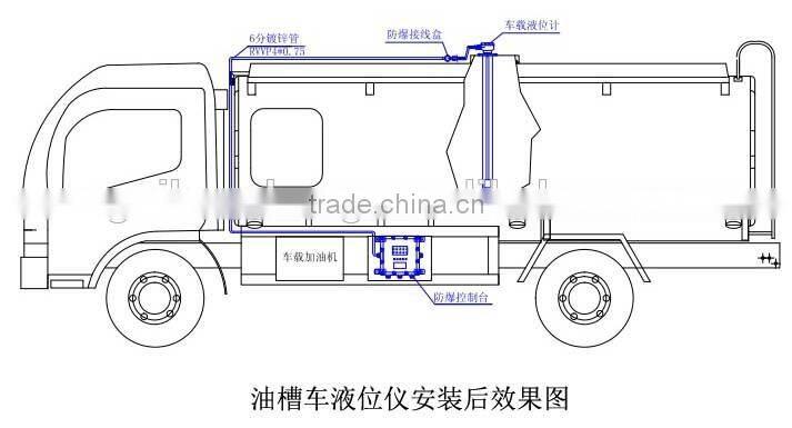 Fuel tank truck oil tanker level meter magnetic tank gauge system ATG vehicle tank level monitoring system