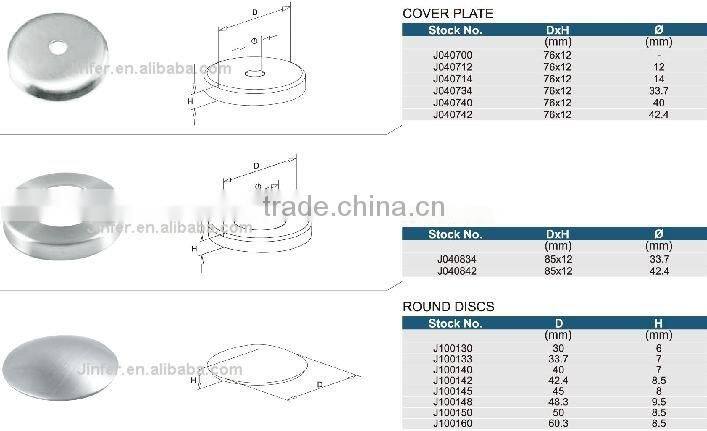 SS/Stainless steel Cover Plate