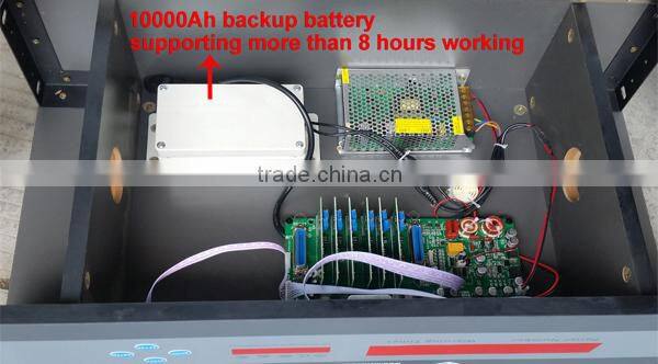 security inspection gate with ip camera