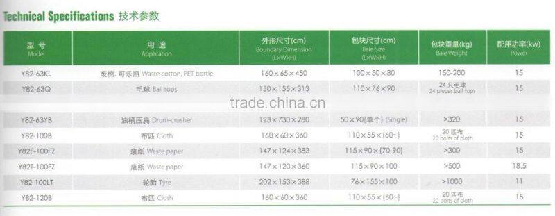 coke bottle hydraulic baler