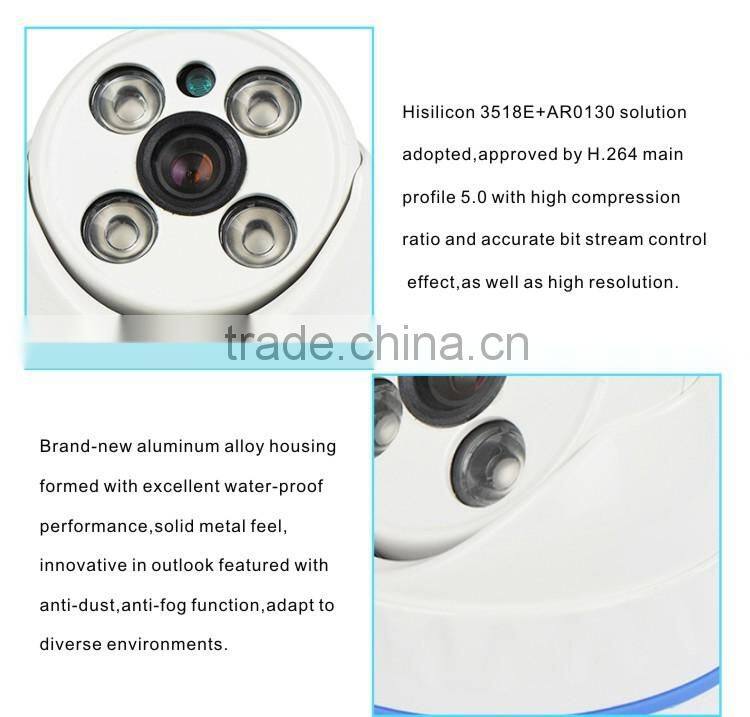 Best Surveillance Dome Camera System With POE