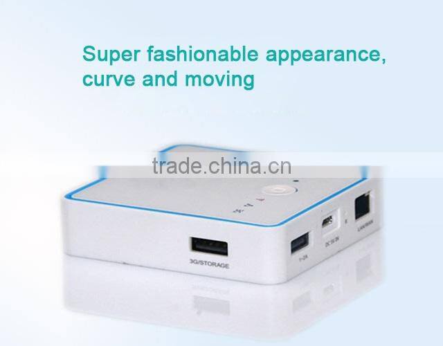 2015 fashion manual multi function 3g wifi router portable power bank