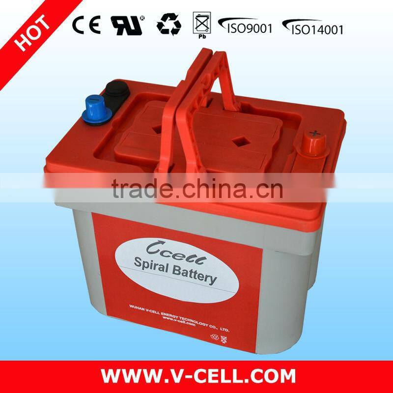 6-FMJ-13 Spiral Battery