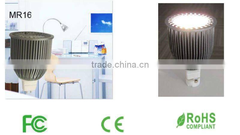 High lumen low price led spotlighting
