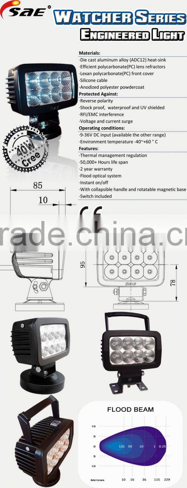 40w led work light with handle and switch flood beam for trucks JEEP SUV ATV