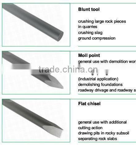 hydraulic rock breakers chisel