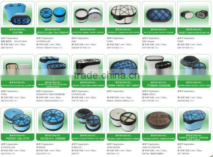 SHENZHEN SANGE FILTER DONGGUAN GUANGDONG CHINA MANUFACTUER