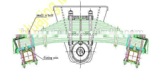 32T BPW type Trailer suspension system
