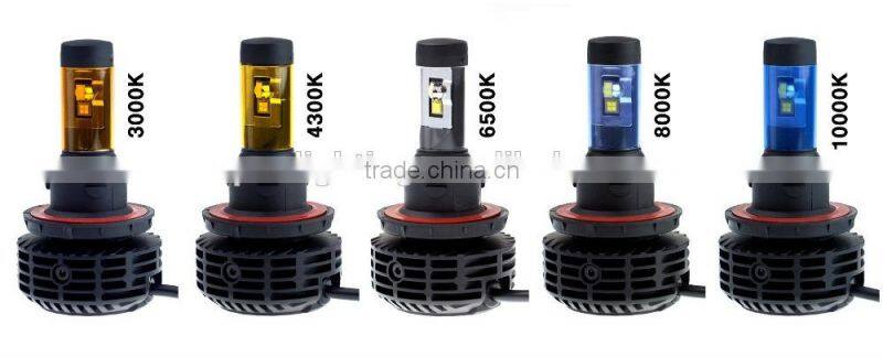 Brightness 6G small size h4 led headlight 2015
