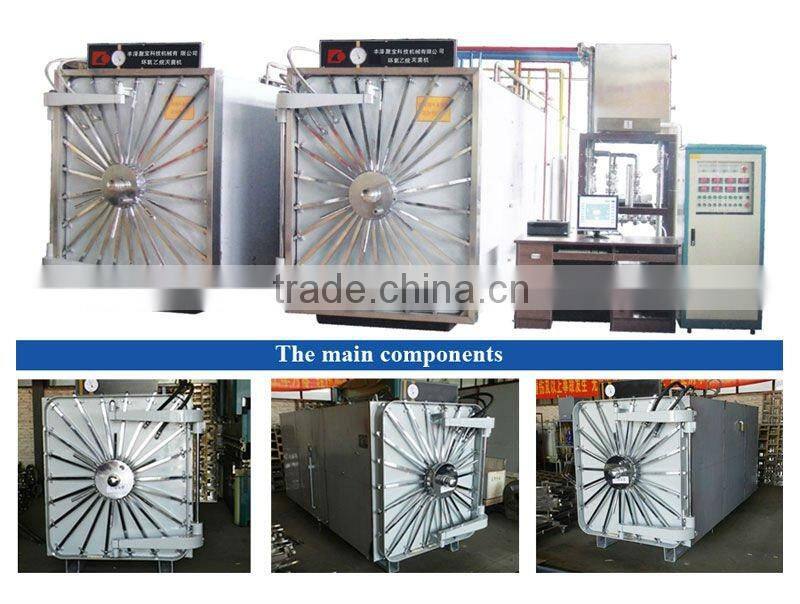 JB-EO ethylene oxide sterilizer