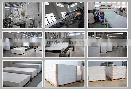 5mm Clear Plexiglass Sheet Manufacfacturer