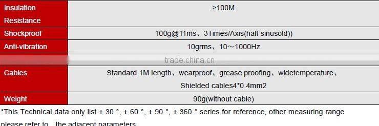 LCA310 Single axis Low cost Inclinometer With Voltage Output From Shenzhen Factory