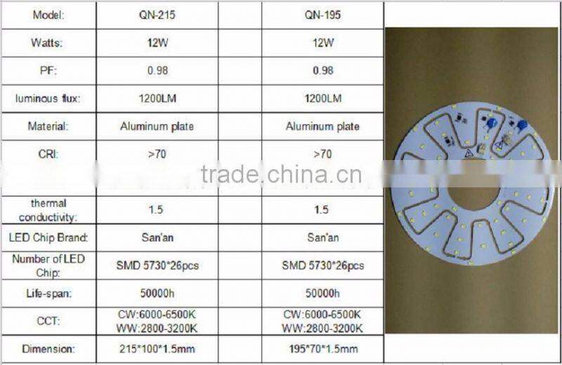Competitive price High voltage AC220v 12W ceiling lamp LED PCB circuit board with build-in-driver