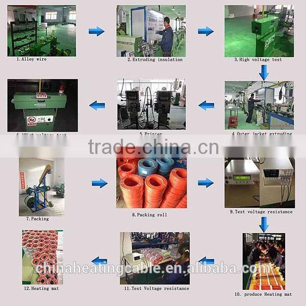 2016 new electric underfloor heating mat system for indoor house