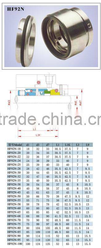 HJ92N Mechanical Burgmann Seals for Pumps