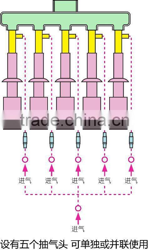 SHB -Water Circulating Multi-purpose Vacuum pump /air cooler pump/