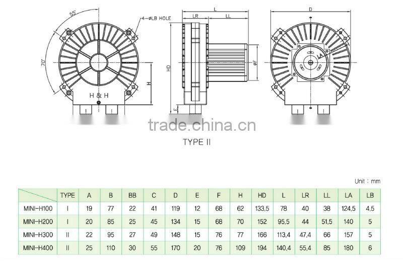 HIGH SPEED MINI VACUUM PUMP AIR PRESSURE