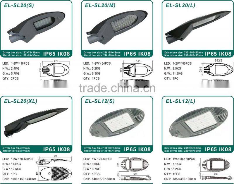 90W-120W Everlite Heavy Body Aluminum LED Street/Roadway Light Housing