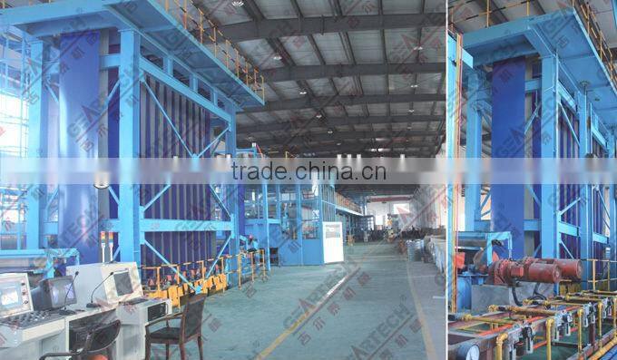 JETX-1250 steel coil coating line