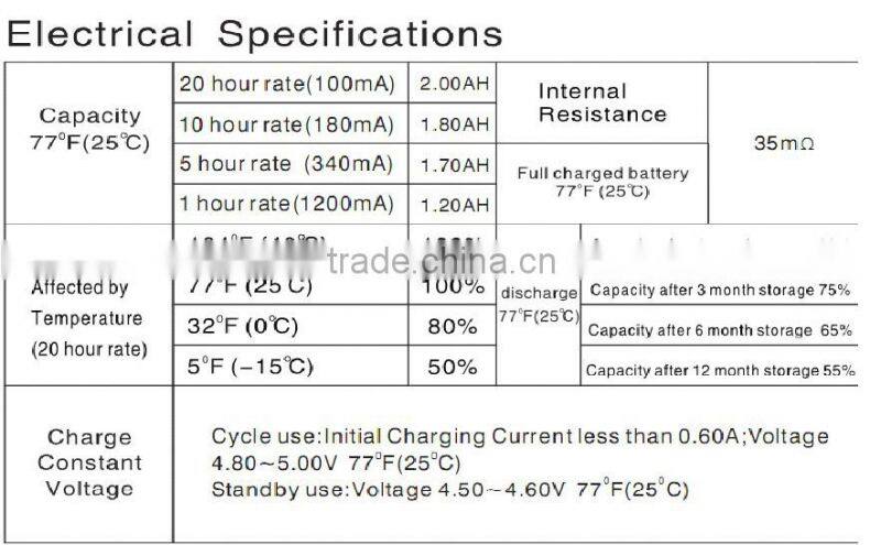 sla 4v2ah rechargeable battery
