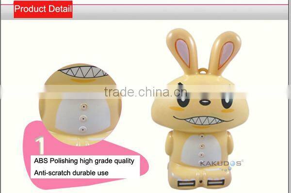 New Arrive Mini Portable Power Bank Cartoon Cute Design Universal Use 5200mAh
