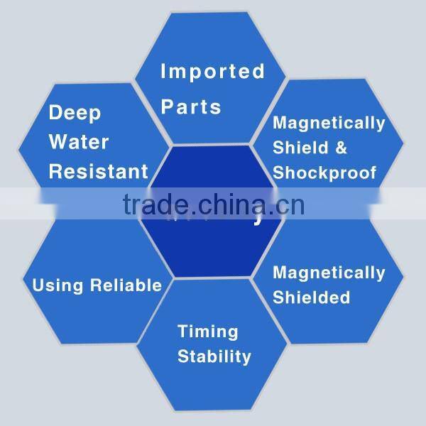 China online shopping vogue watch high quality leather automatic mechanical watch