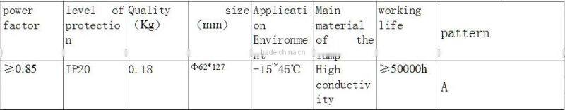 Artistic lighting LED ceramic lamp ,LED ceramic bulb,blue and white porcelain lamp 3W 5W 7W ,ceramic LED bulb