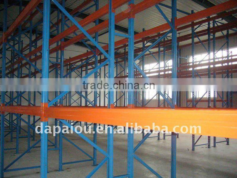 Storage Racking/Warehouse shelf